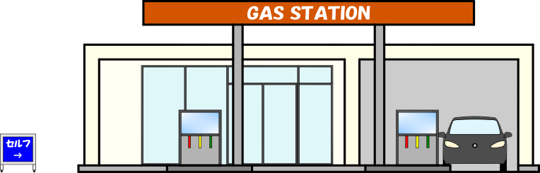 ガソリンスタンドの建物を描いたイラスト