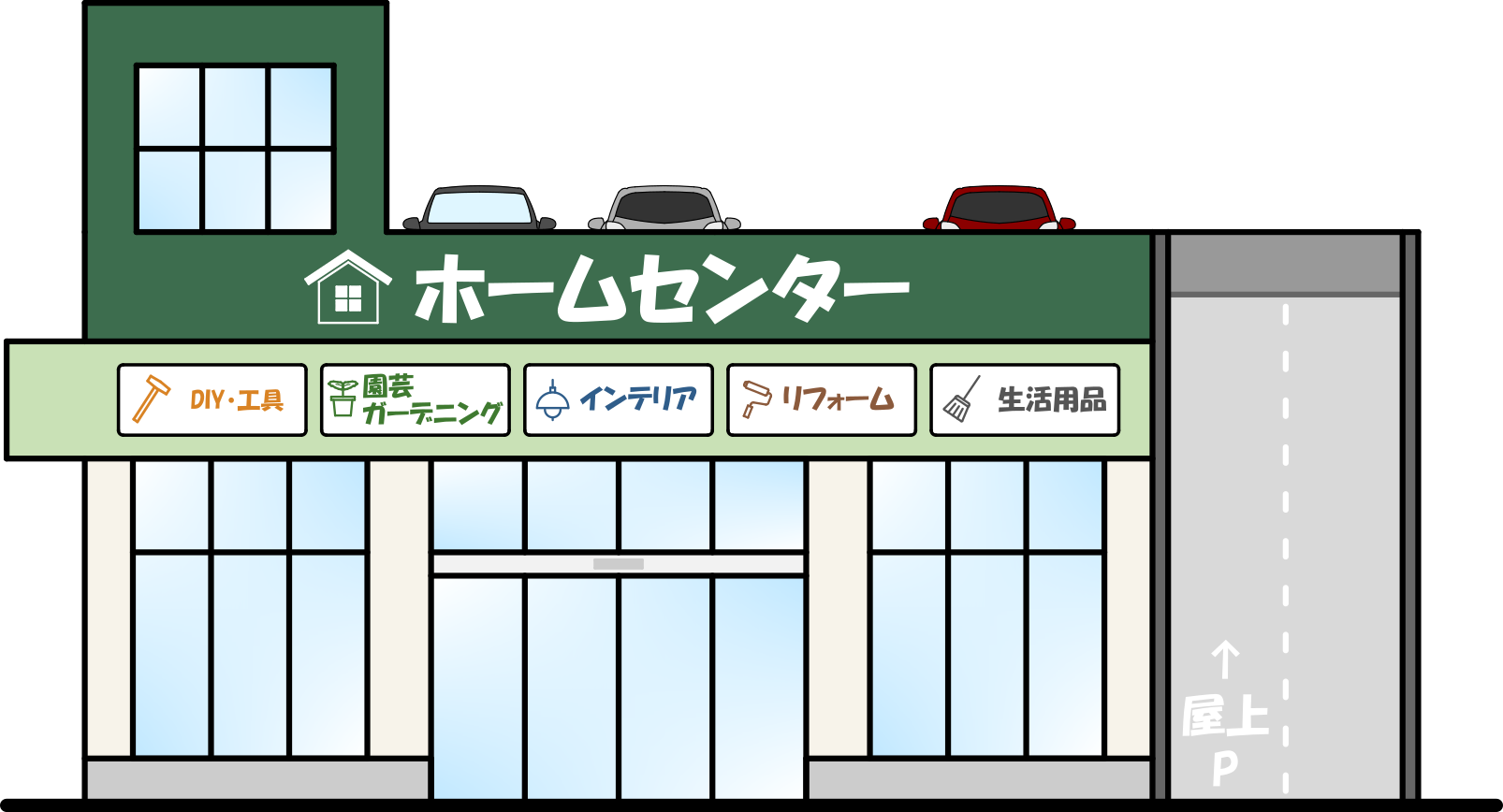 かわいいホームセンターの建物