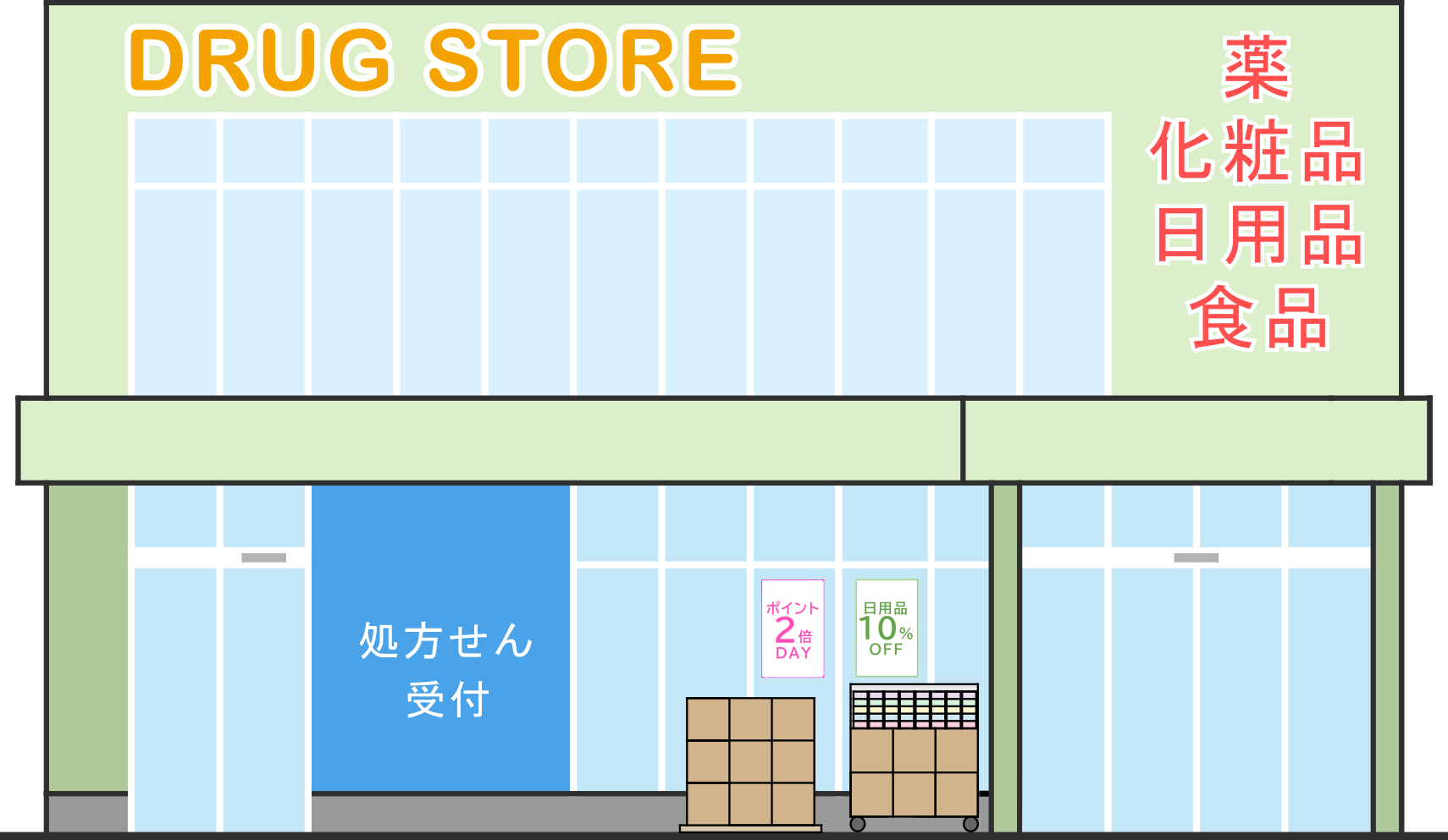 かわいいドラッグストアの建物