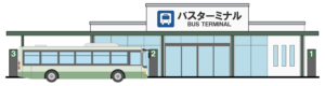 かわいいバスターミナルの建物イラスト