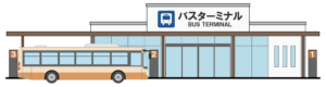 かわいいバスターミナルの建物イラスト