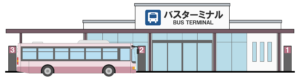 かわいいバスターミナルの建物イラスト