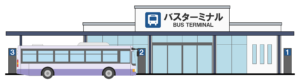 かわいいバスターミナルの建物イラスト