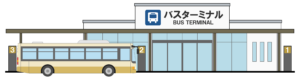 かわいいバスターミナルの建物イラスト